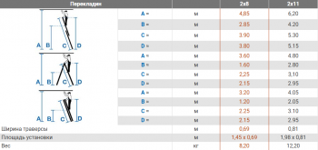 Универсальная лестница 2х8 Универсальная лестница 2х8