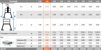 Односторонняя передвижная лестница с площадкой CORDA, 1х3 Односторонняя передвижная лестница с площадкой CORDA, 1х3
